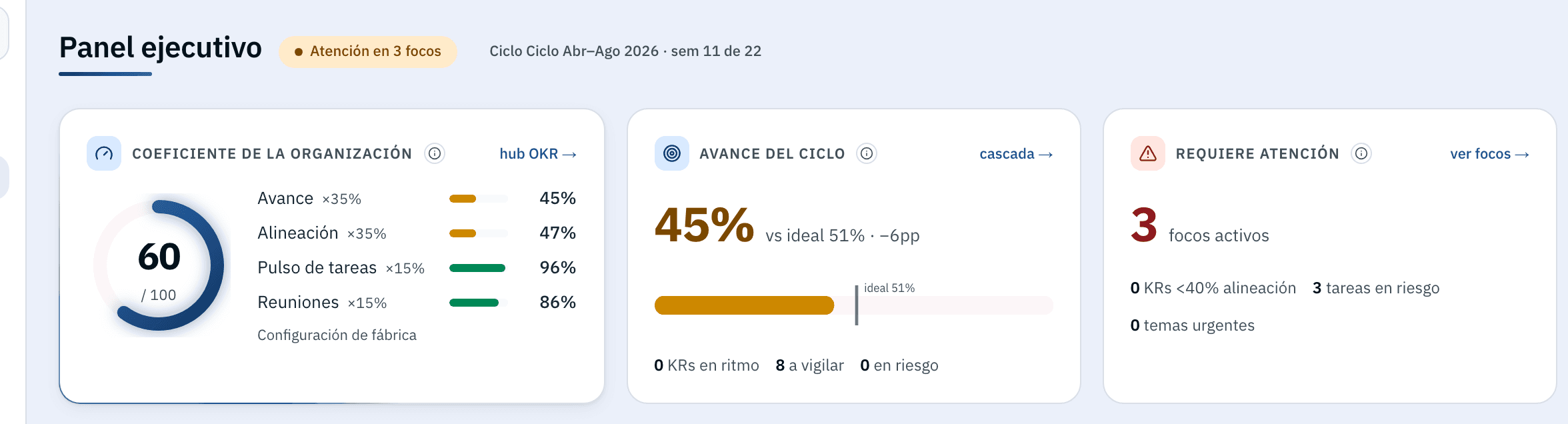 El pulso de tu organización — captura de TEAM Suite